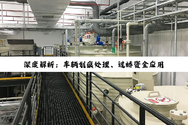 深度解析：车辆划痕处理、过桥资金应用、游戏漏洞解决及债务逾期管理