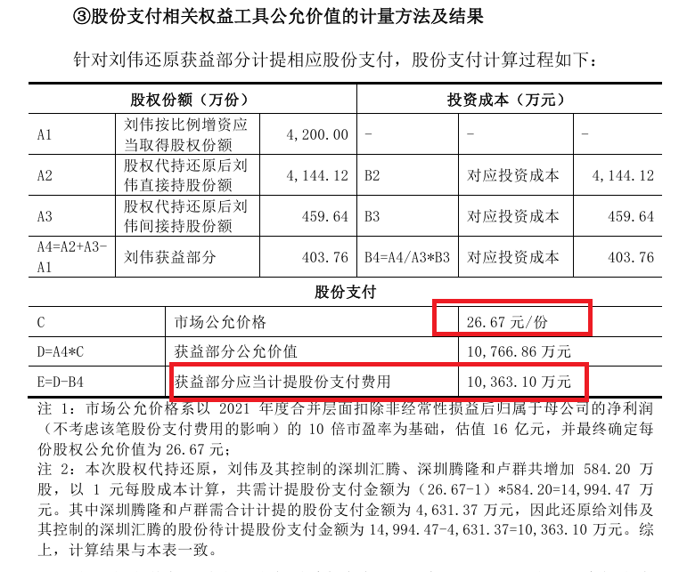 来源：公告